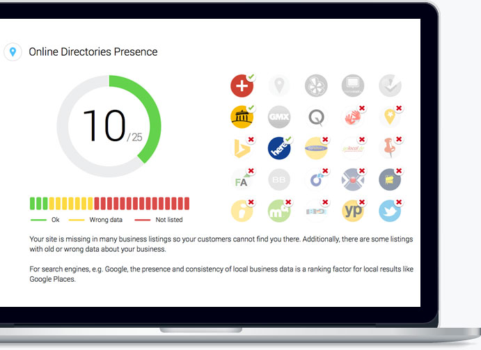 Fitur Dewaweb Ranking Coach SEO Tool; Local SEO