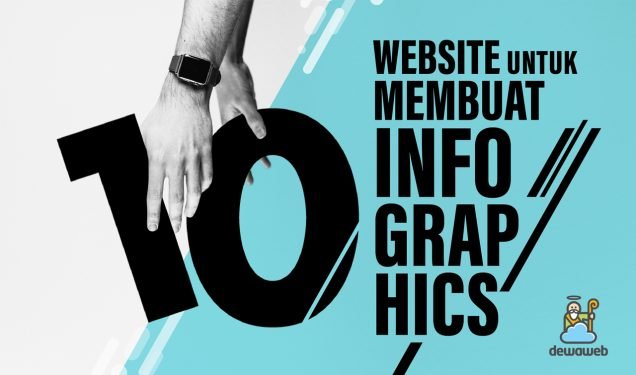 10 Website Gratis Membuat Infografik Dengan Mudah Blog Dewaweb