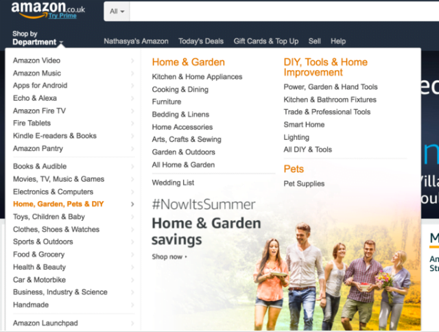 Amazon Subcategories riset keyword untuk e-commerce website