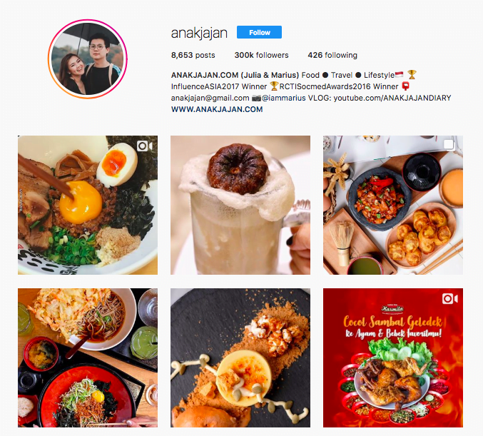 Cara Mendapatkan Uang Dengan Menjadi Food Blogger