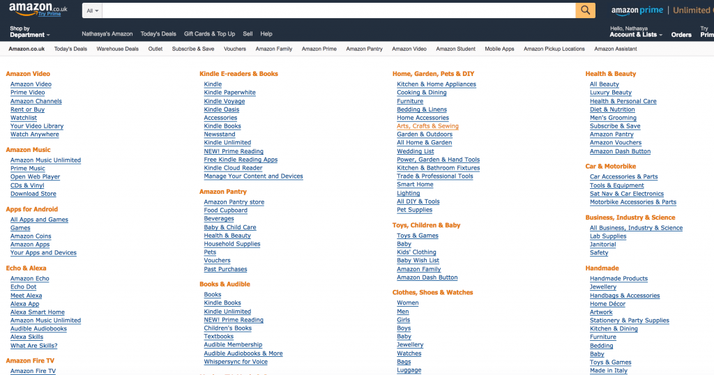 Amazon Full Page Directory riset keyword untuk e-commerce website