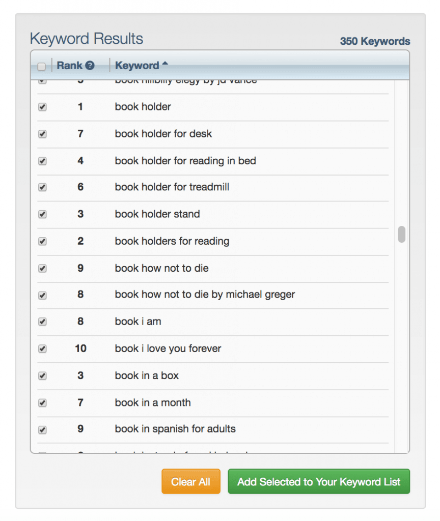 Keyword Results riset keyword untuk e-commerce website