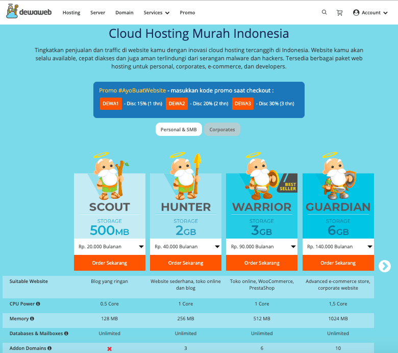 Cara Membuat Website dari Nol sampai Jadi | Dewaweb Cara Membuat Website dari Nol sampai Jadi | Dewaweb