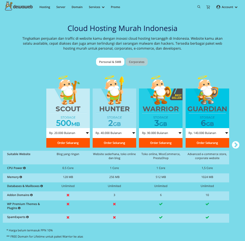 Domain Gratis yang Bisa Dipakai untuk Membuat Website | Blog Dewaweb Domain Gratis yang Bisa Dipakai untuk Membuat Website | Blog Dewaweb