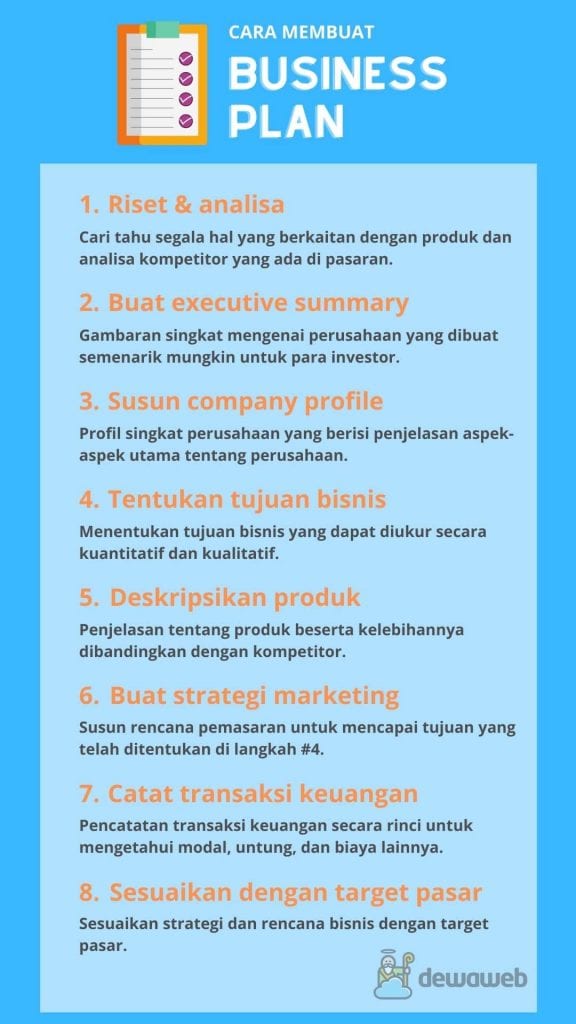 cara membuat bisnis plan